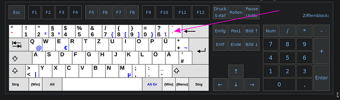 KB_layout_QWERTZ