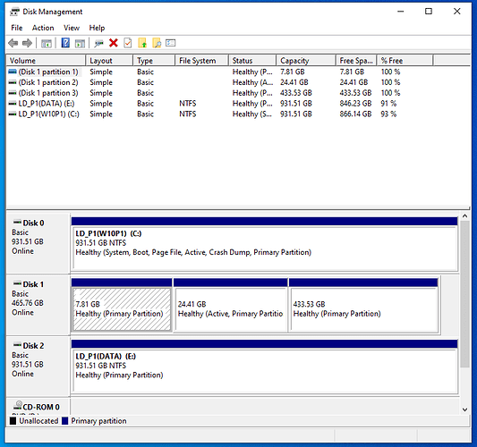 Windows Disk Managment