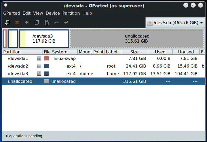 Rsizing Of PCLinux Drive