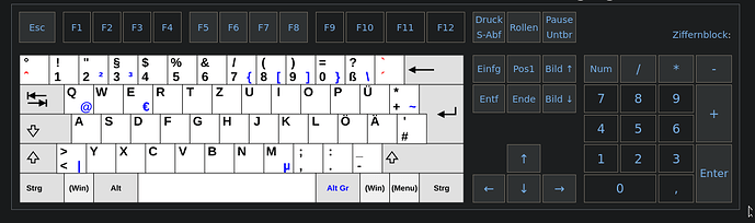 KB_layout_QWERTZ