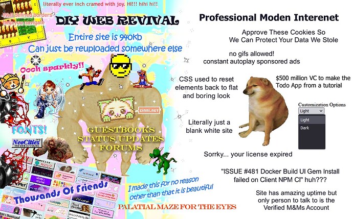 Cheems shiba pro and con image format between DIY WEB REVIVAL and professional modern internet: The DIY WEB REVIVAL side is delightful and covered in tiny gifs and colors, it preaches the values of a home build web with custom fonts and sparkles, the beauty of art, tiny websites with thousands of friends. The professional side is just white background and black text and laments the lack of customization: Sorry your license expired, no gifs allowed but constant autoplay ads, use css to reset elements back to a flat and boring look.