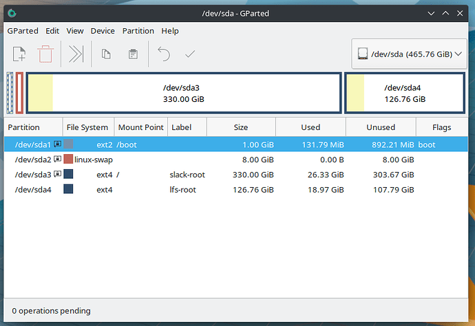 My Slackware⁄LFS Drive Partitions