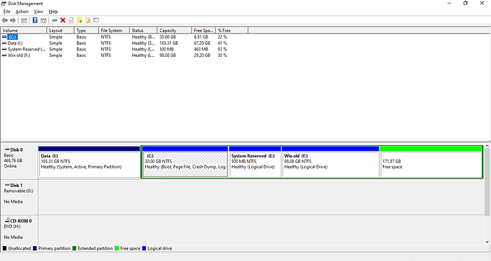lost%20partitions