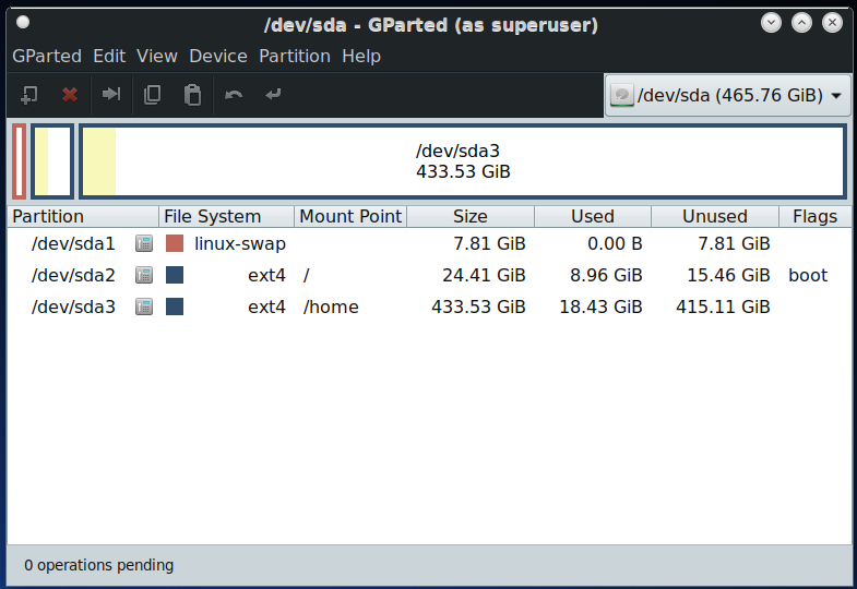 How to format partitions - Linux/FOSS Questions - It's FOSS Community