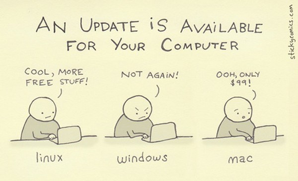 Windows_Vs_Mac_Vs_Linux_10